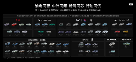 卓驭科技常州工厂开业 点燃“智能一切移动”的制造引擎